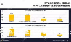 瑞波币钱包提现教程：步
