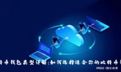 比特币钱包类型详解：如