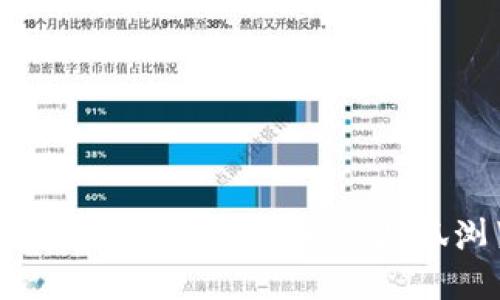 如何将MetaMask安装到火狐浏览器
