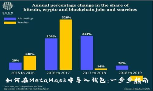 如何在MetaMask中导入钱包:一步步指南