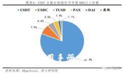 比特币钱包使用手册：新