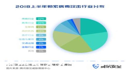 如何将MetaMask提现到交易所钱包:详细步骤与注意事项