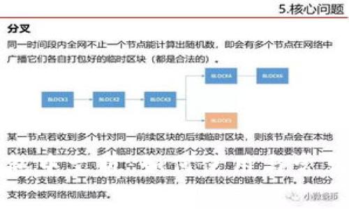 小狐狸钱包中文版:如何使用与常见问题解答