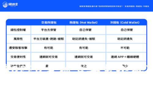 如何在OPPO手机上安装小狐狸钱包