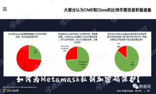 如何为Metamask私钥加密码保护?