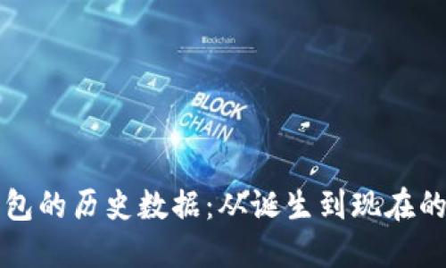 比特币钱包的历史数据:从诞生到现在的发展历程