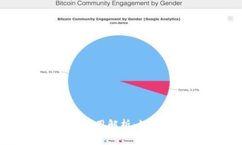 Metamask交易费用解析：如何降低你的手续费