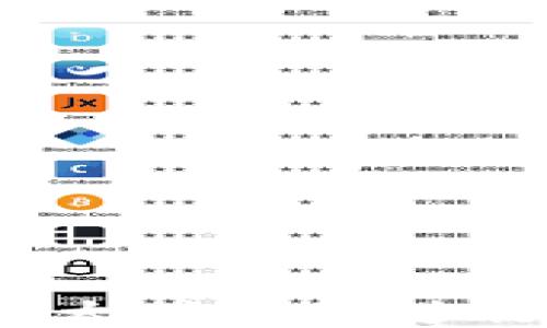 
如何使用以太坊钱包进行视频交易？