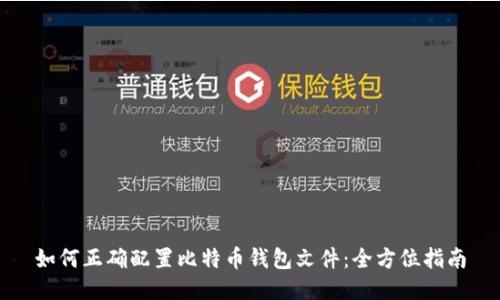 如何正确配置比特币钱包文件:全方位指南