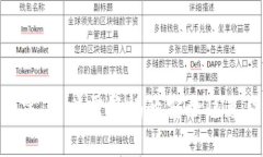 Metamask爆雷：用户需警惕的
