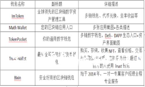 Metamask爆雷：用户需警惕的安全隐患及其应对措施