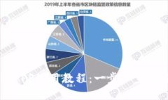 小狐狸钱包APP使用教程：