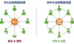 如何选择合适的瑞波币钱