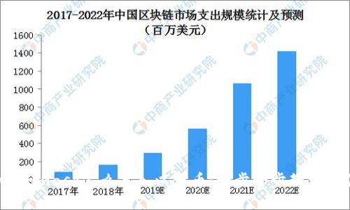Metamask怎么导入以太币:一步一步教你操作