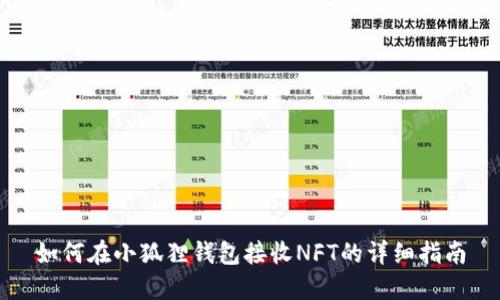 如何在小狐狸钱包接收NFT的详细指南