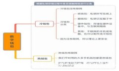 如何解决小狐狸钱包不跳