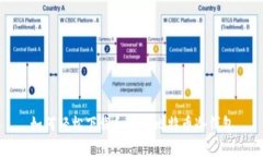 如何轻松下载和使用比特