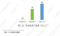 imToken钱包如何获取TRX：详