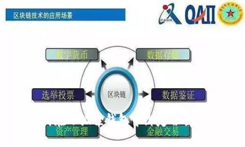 如何在小狐狸钱包中绑定谷歌账户