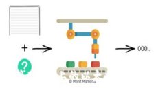 如何将BCEX上的以太坊提取