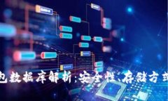 : 比特币钱包数据库解析：