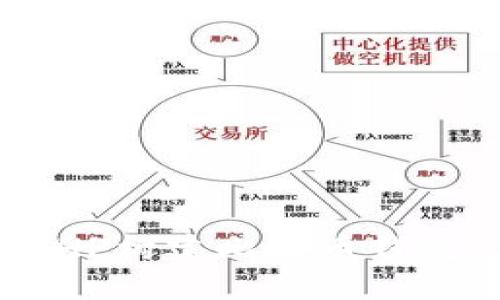 如何使用PHP构建比特币钱包：详细指南
