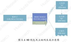以太坊钱包官网app下载指