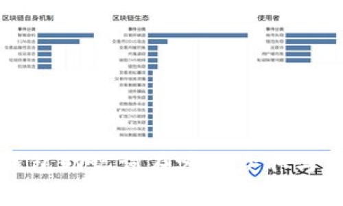 小狐狸钱包助记词在哪里获取与保存方法