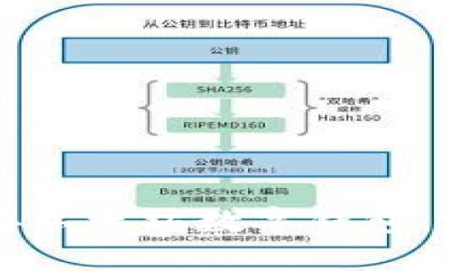 如何对接以太坊数字钱包：完整指南