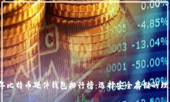 2024年比特币硬件钱包排行