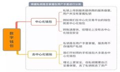   比特币钱包文件dat详解：