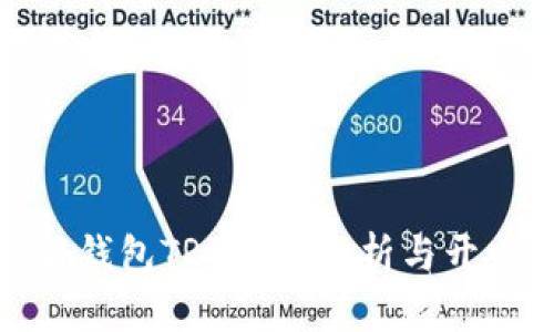 : 优盾钱包TRX源码分析与开发指南