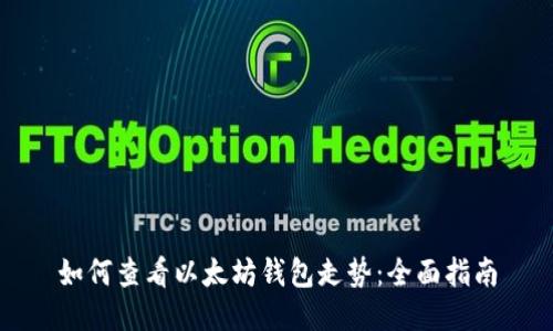 如何查看以太坊钱包走势:全面指南