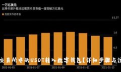 如何将交易所中的USDT转入