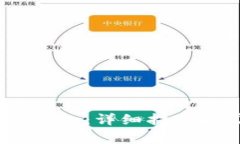 如何解锁NEAR钱包：详细指