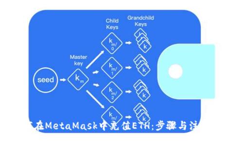如何在MetaMask中充值ETH:步骤与注意事项