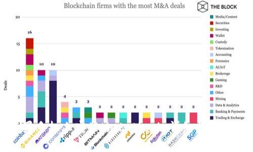 如何在苹果手机上安装MetaMask:详细步骤和注意事项