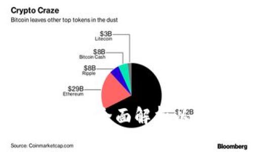 以太坊钱包能存哪些币?全面解析以太坊钱包的币种支持