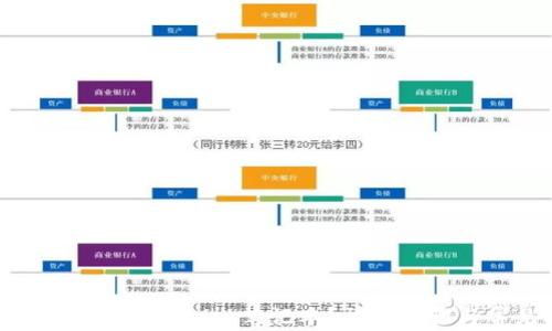 
如何下载和安装MetaMask笔记本？详细步骤与常见问题解答