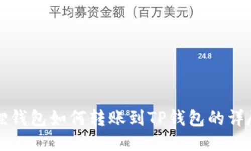小狐狸钱包如何转账到TP钱包的详尽指南