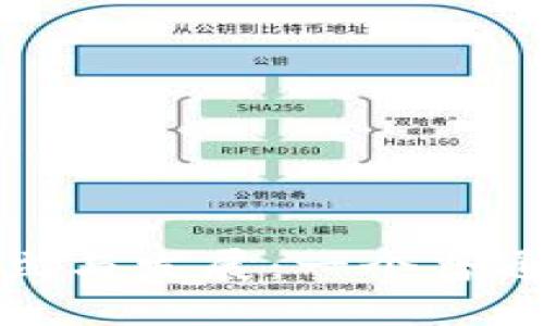 比特币钱包的成立与发展：一个普通用户必懂的概念