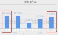 如何在小狐狸钱包中添加