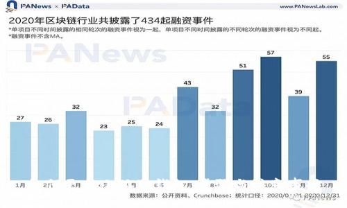 如何更新小狐狸钱包：步骤与注意事项