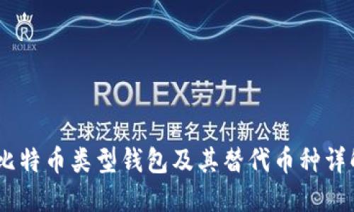 i比特币类型钱包及其替代币种详解