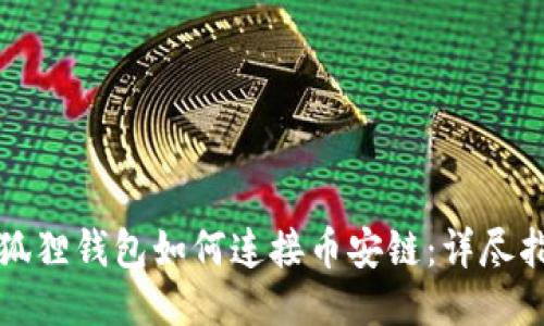 小狐狸钱包如何连接币安链:详尽指南