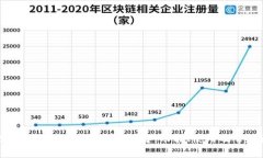 MetaMask移动应用程序详解：