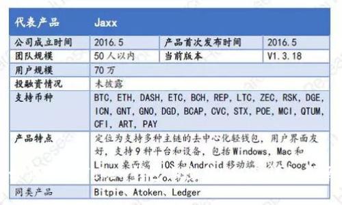 如何在imToken钱包上出售USDT:详细指南