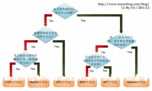 小狐狸钱包如何添加虎符:详细步骤与注意事项