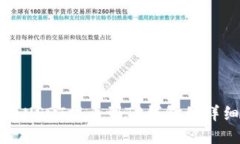 如何将USDT提币到TP钱包的