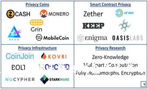 仿MetaMask: 了解区块链钱包的运作方式及其应用